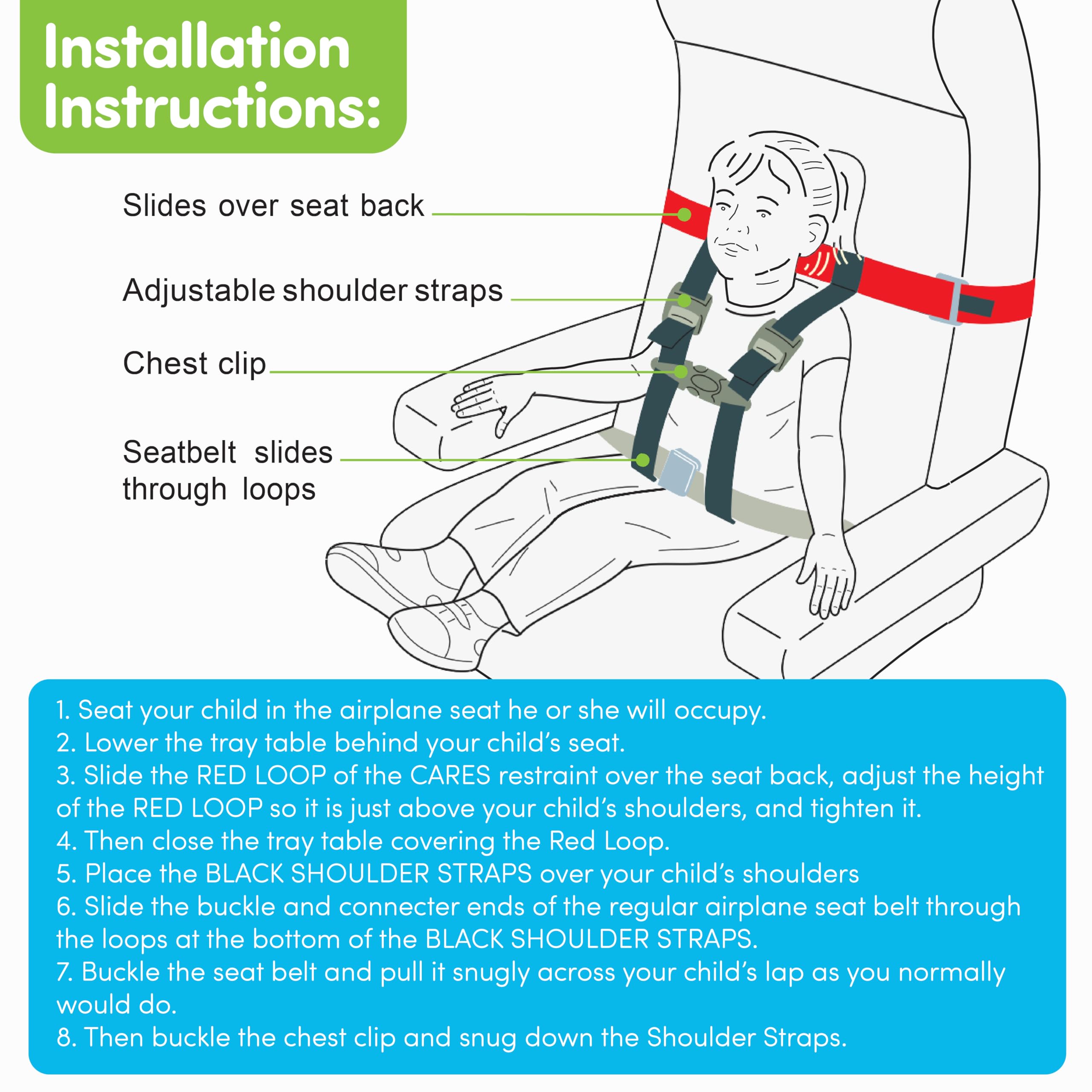 Amazon.com: Child Airplane Travel Harness - Cares Safety Restraint